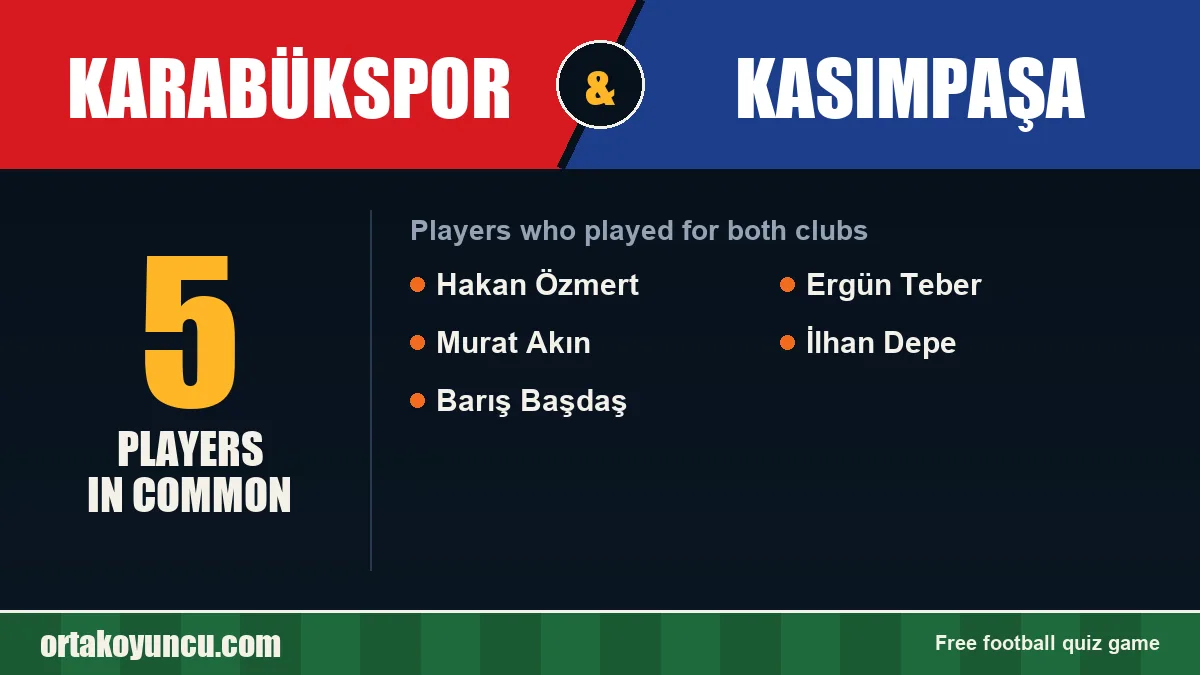 Players who played for both Karabükspor and Kasımpaşa: 5 players