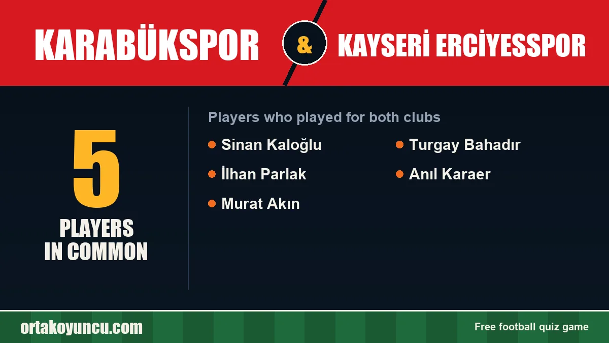 Players who played for both Karabükspor and Kayseri Erciyesspor: 5 players