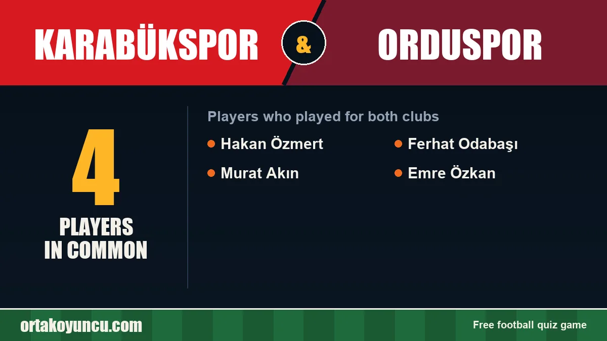 Players who played for both Karabükspor and Orduspor: 4 players