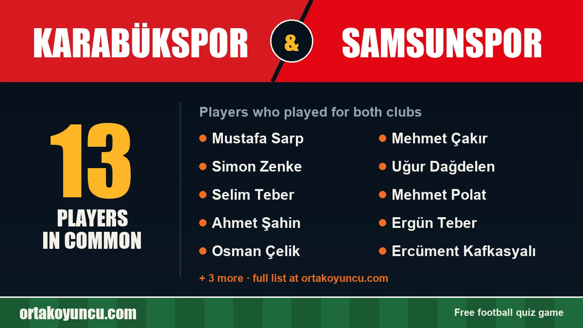 Players who played for both Karabükspor and Samsunspor: 13 players