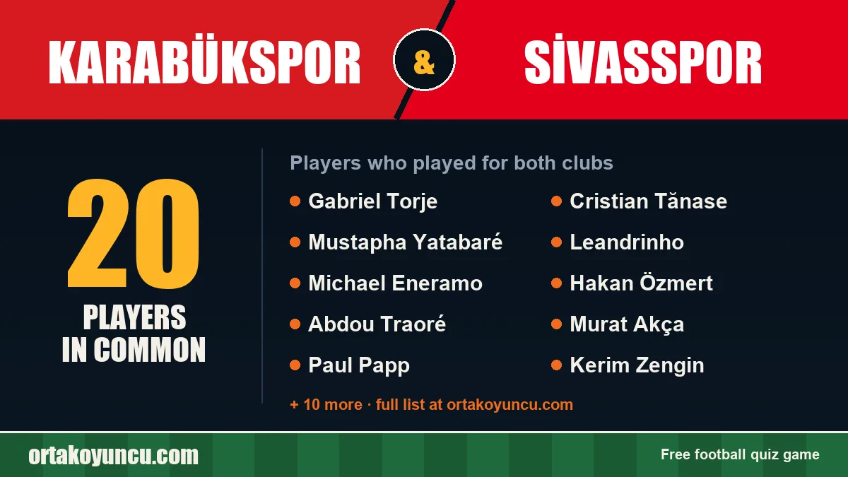 Players who played for both Karabükspor and Sivasspor: 20 players