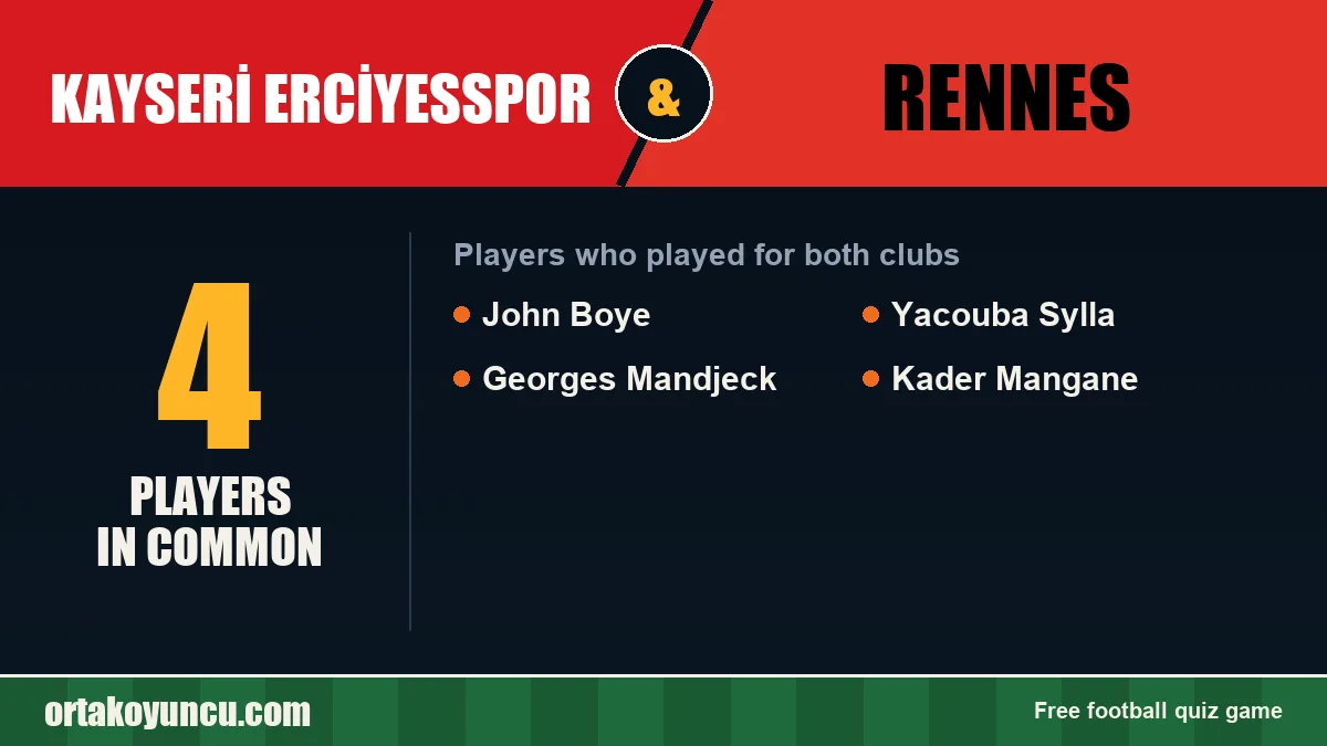 Players who played for both Kayseri Erciyesspor and Rennes: 4 players