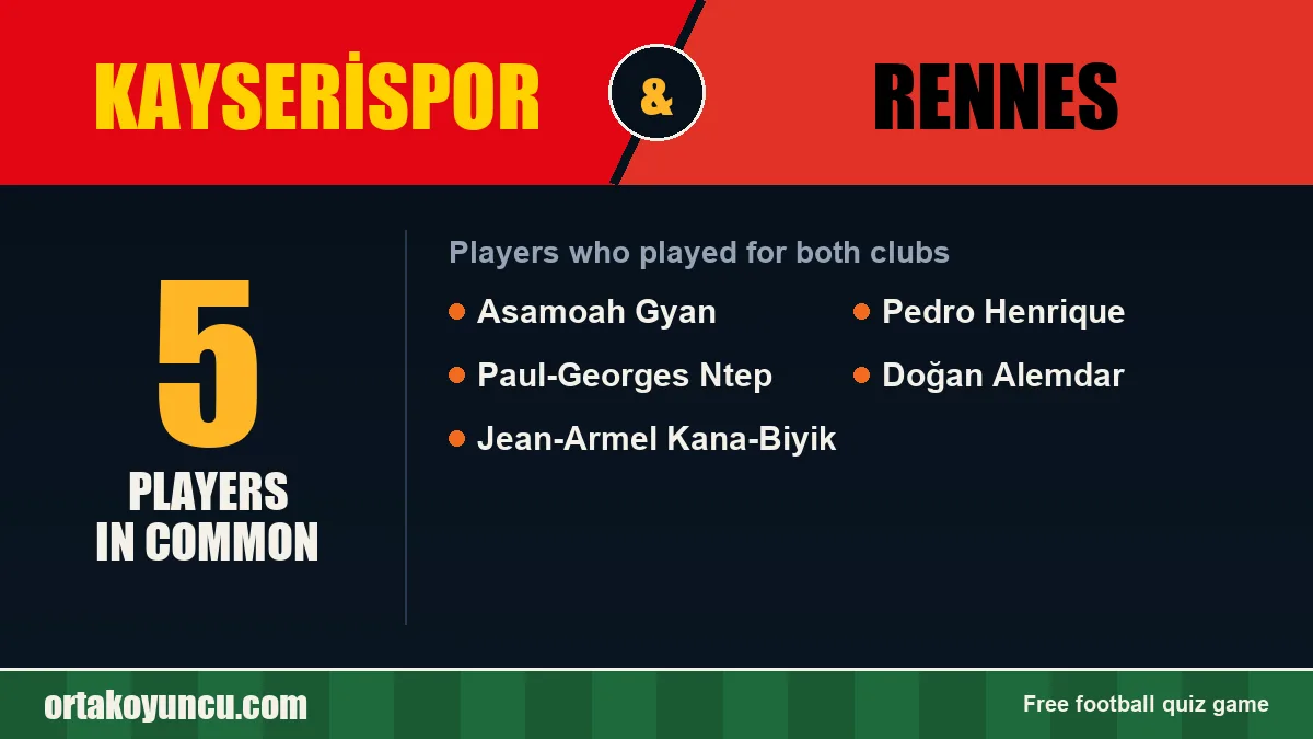 Players who played for both Kayserispor and Rennes: 5 players