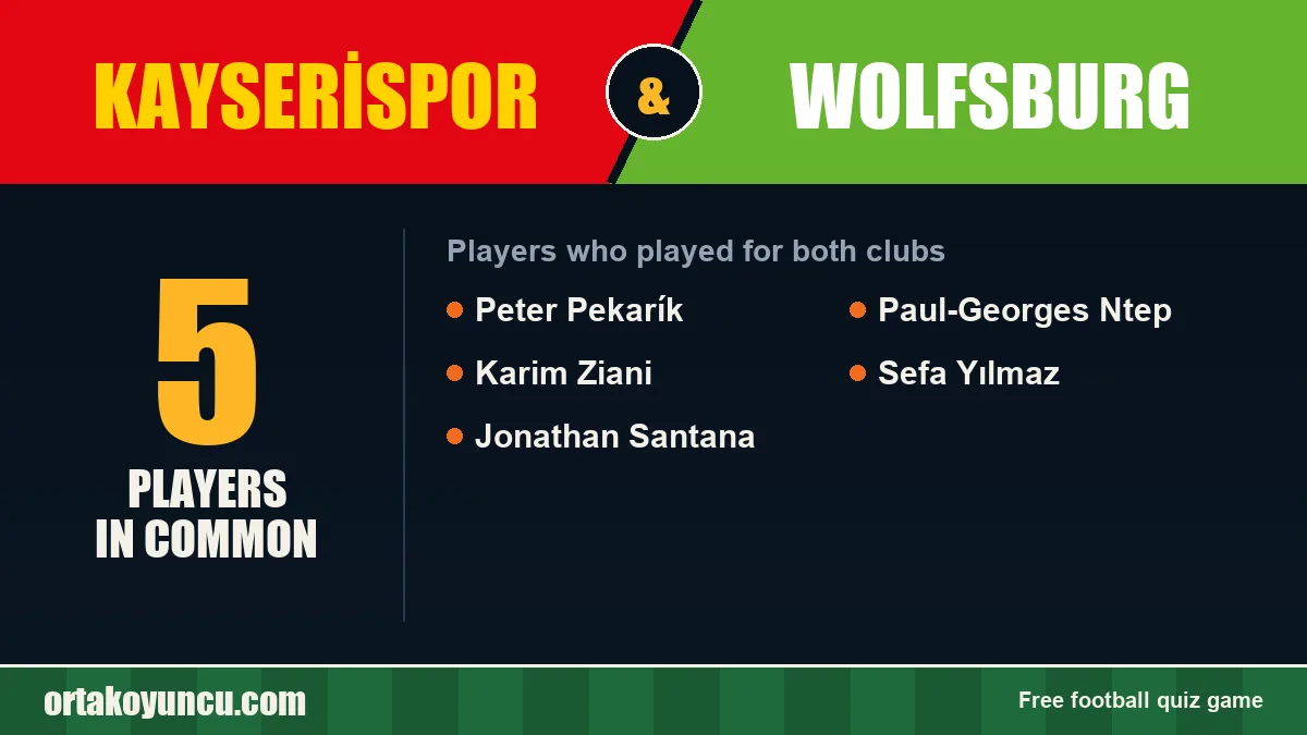 Players who played for both Kayserispor and Wolfsburg: 5 players