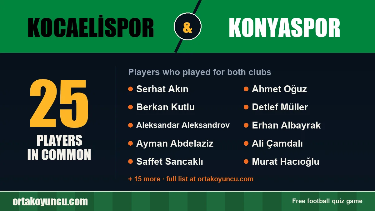 Players who played for both Kocaelispor and Konyaspor: 25 players