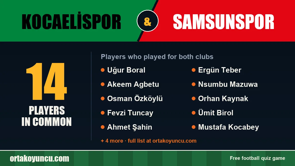 Players who played for both Kocaelispor and Samsunspor: 14 players