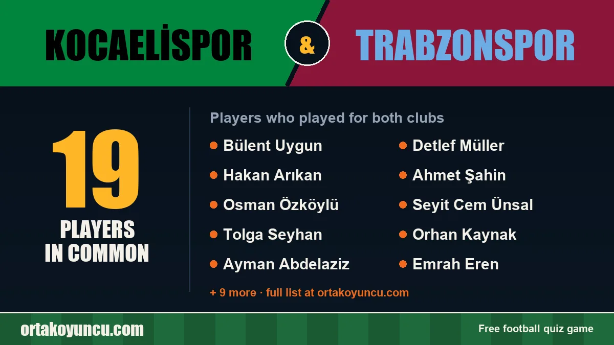 Players who played for both Kocaelispor and Trabzonspor: 19 players
