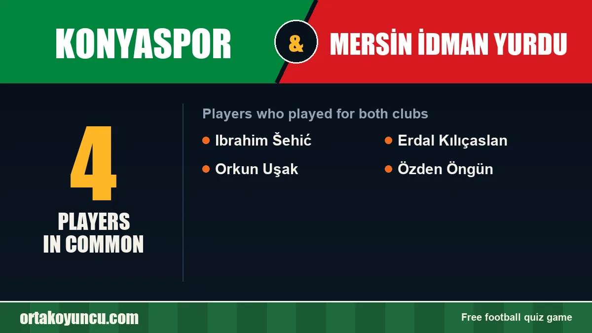 Players who played for both Konyaspor and Mersin İdman Yurdu: 4 players