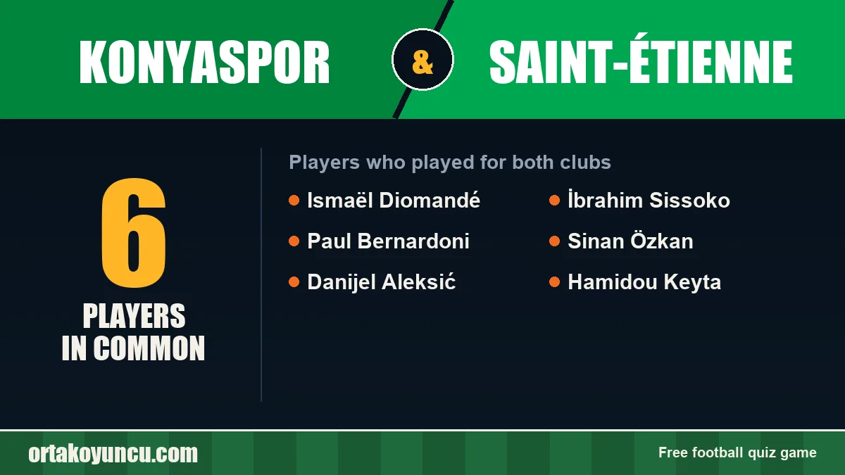 Players who played for both Konyaspor and Saint-Étienne: 6 players