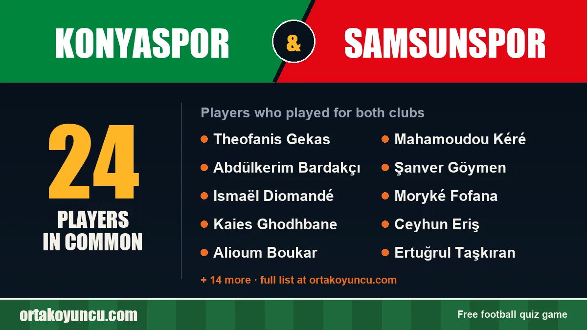 Players who played for both Konyaspor and Samsunspor: 24 players