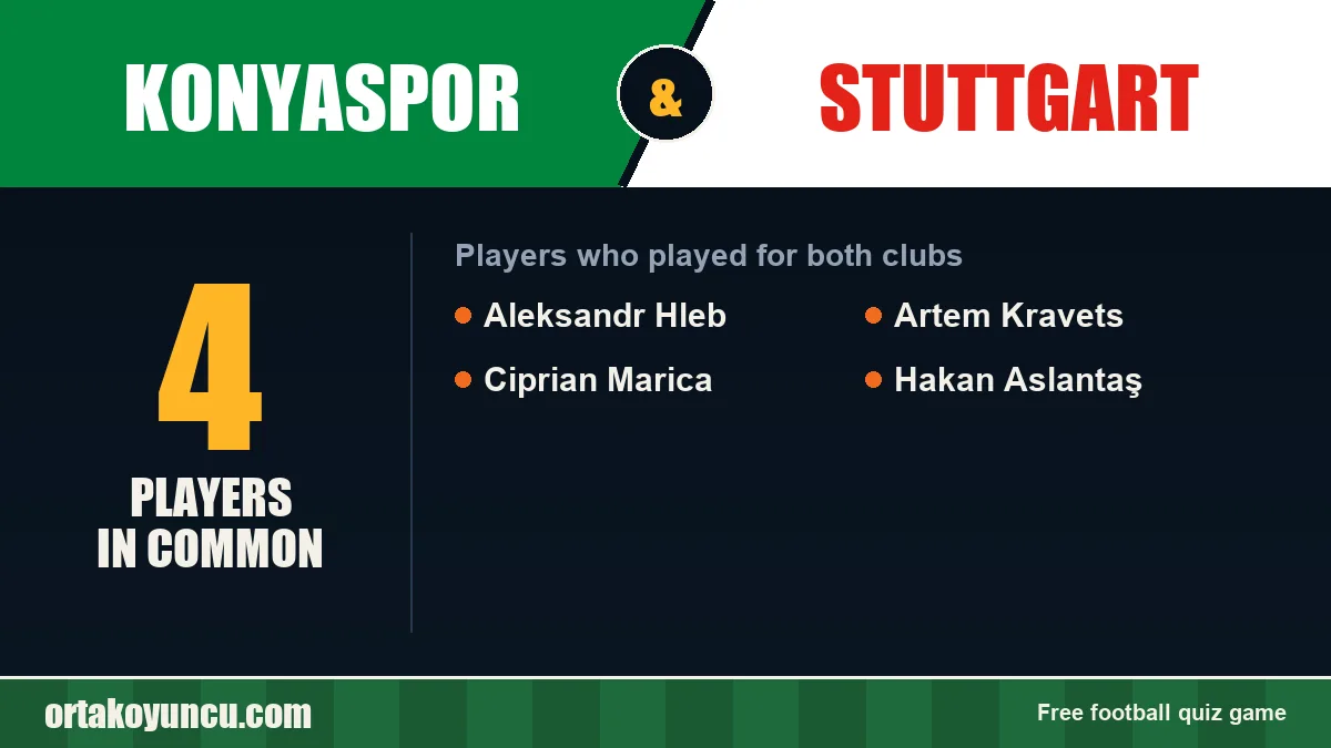 Players who played for both Konyaspor and Stuttgart: 4 players