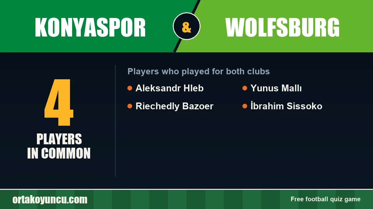 Players who played for both Konyaspor and Wolfsburg: 4 players