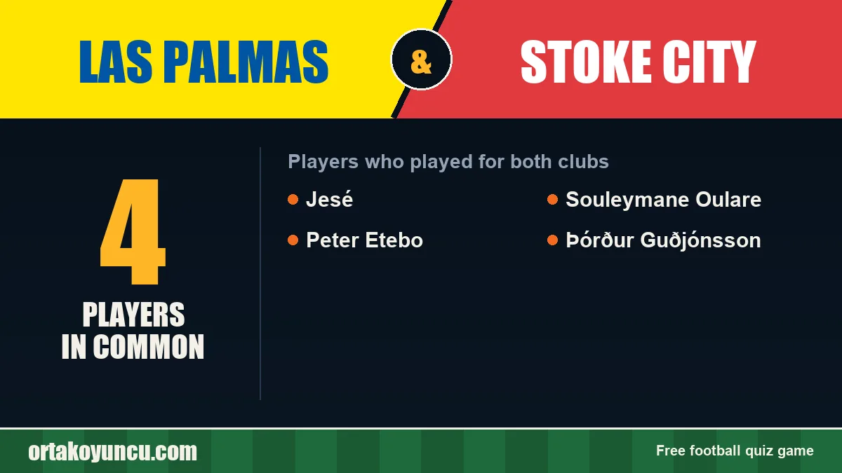 Players who played for both Las Palmas and Stoke City: 4 players