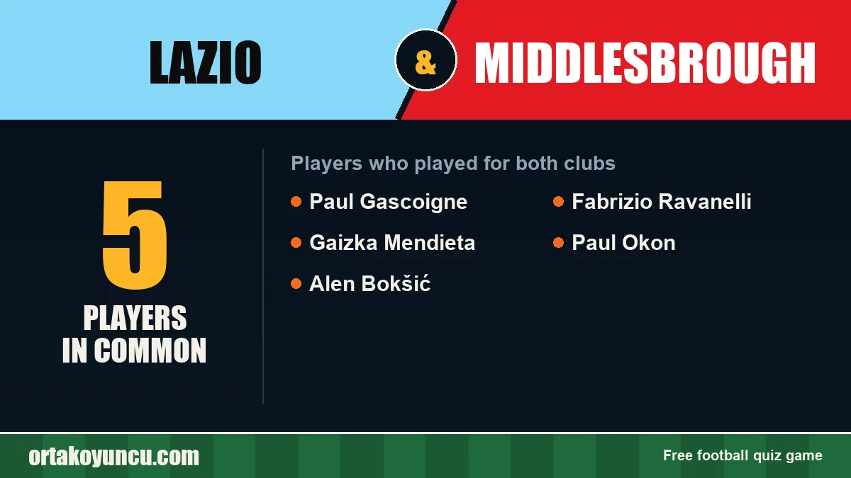 Players who played for both Lazio and Middlesbrough: 5 players
