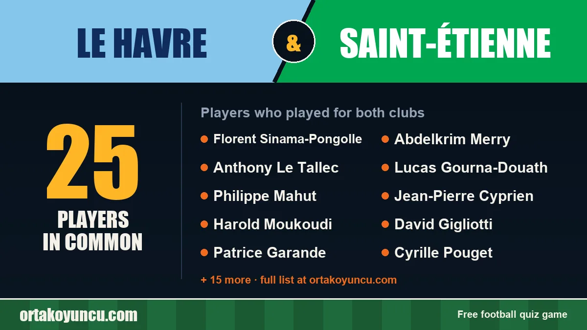 Players who played for both Le Havre and Saint-Étienne: 25 players