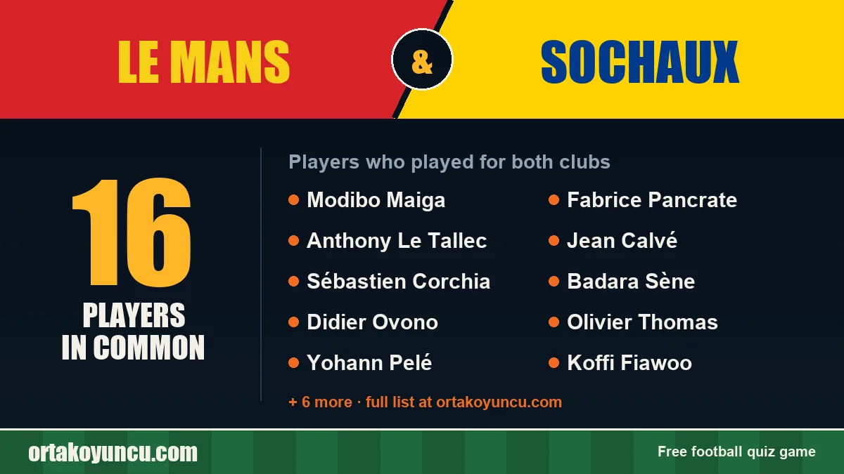 Players who played for both Le Mans and Sochaux: 16 players