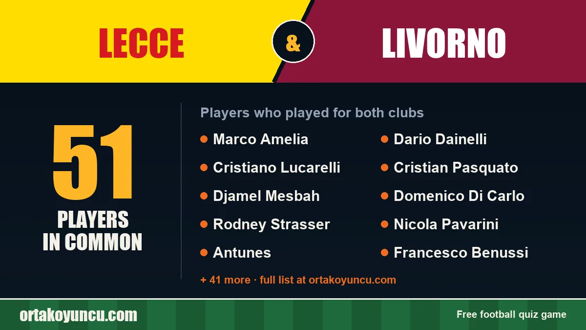 Players who played for both Lecce and Livorno: 51 players