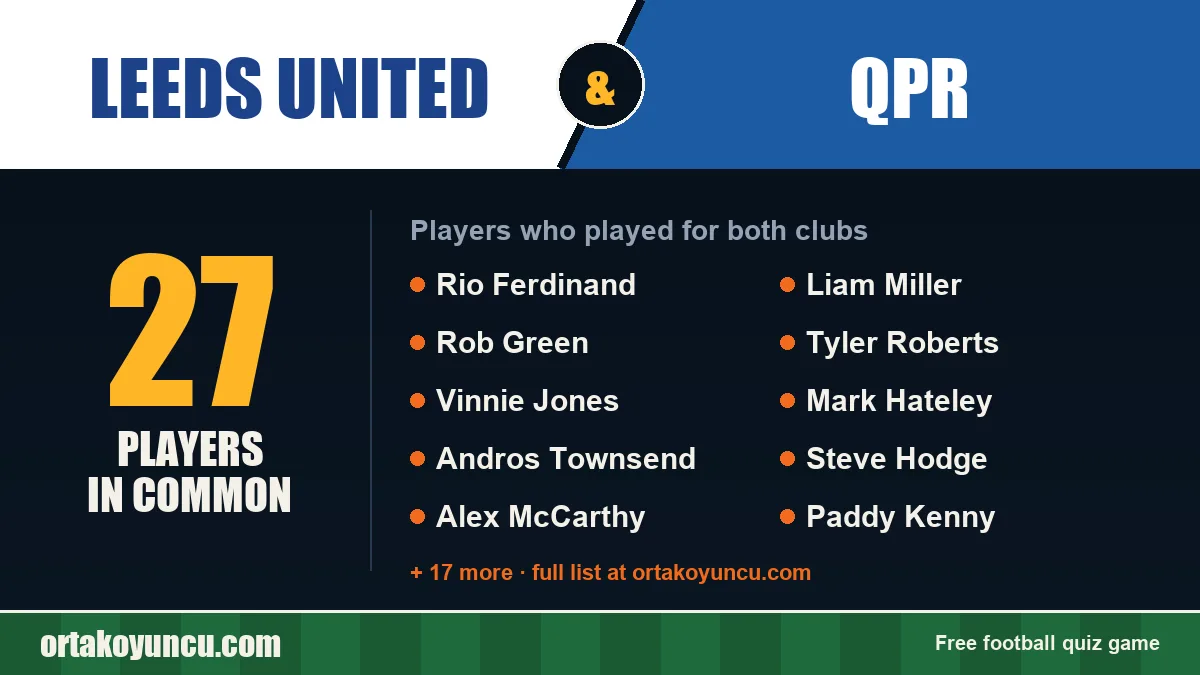 Players who played for both Leeds United and QPR: 27 players