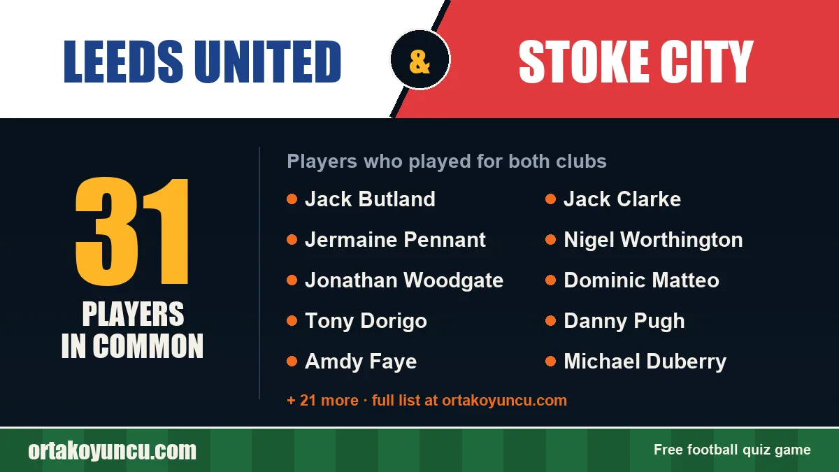 Players who played for both Leeds United and Stoke City: 31 players