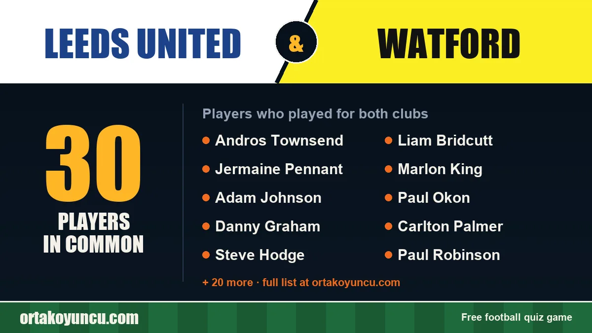 Players who played for both Leeds United and Watford: 30 players