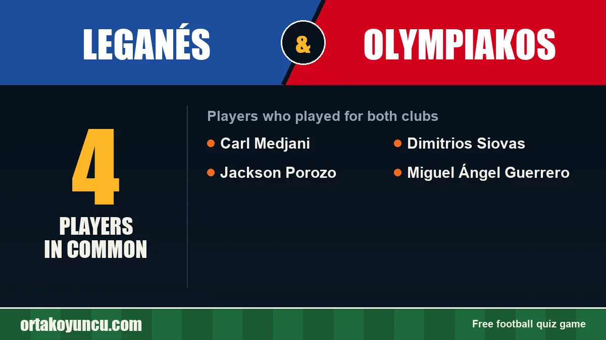 Players who played for both Leganés and Olympiakos: 4 players