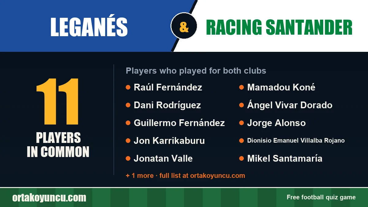 Players who played for both Leganés and Racing Santander: 11 players