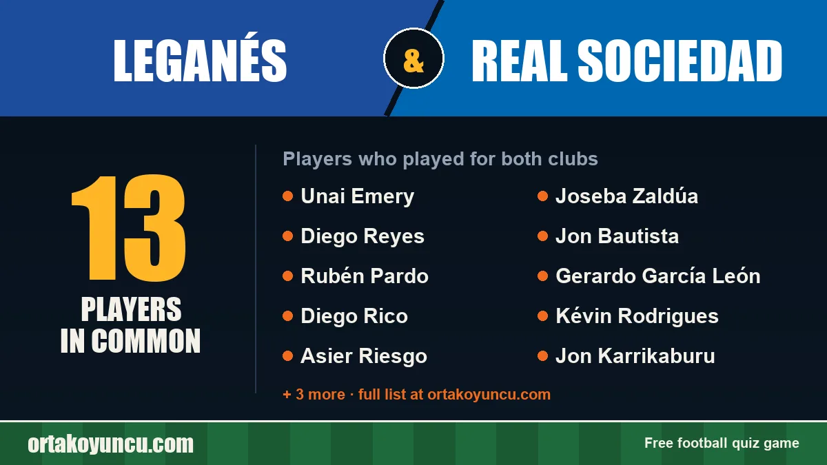 Players who played for both Leganés and Real Sociedad: 13 players