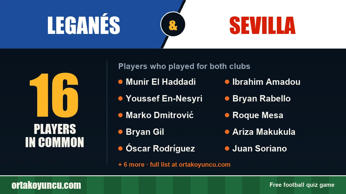 Players who played for both Leganés and Sevilla: 16 players