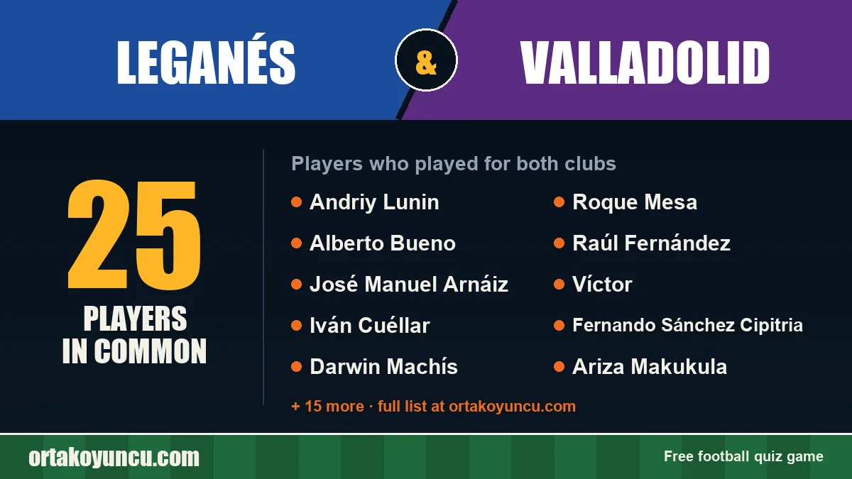 Players who played for both Leganés and Valladolid: 25 players