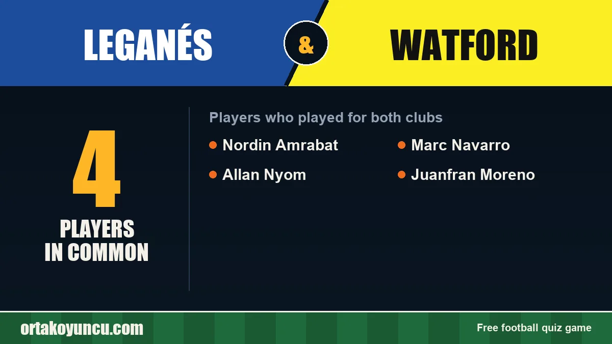 Players who played for both Leganés and Watford: 4 players