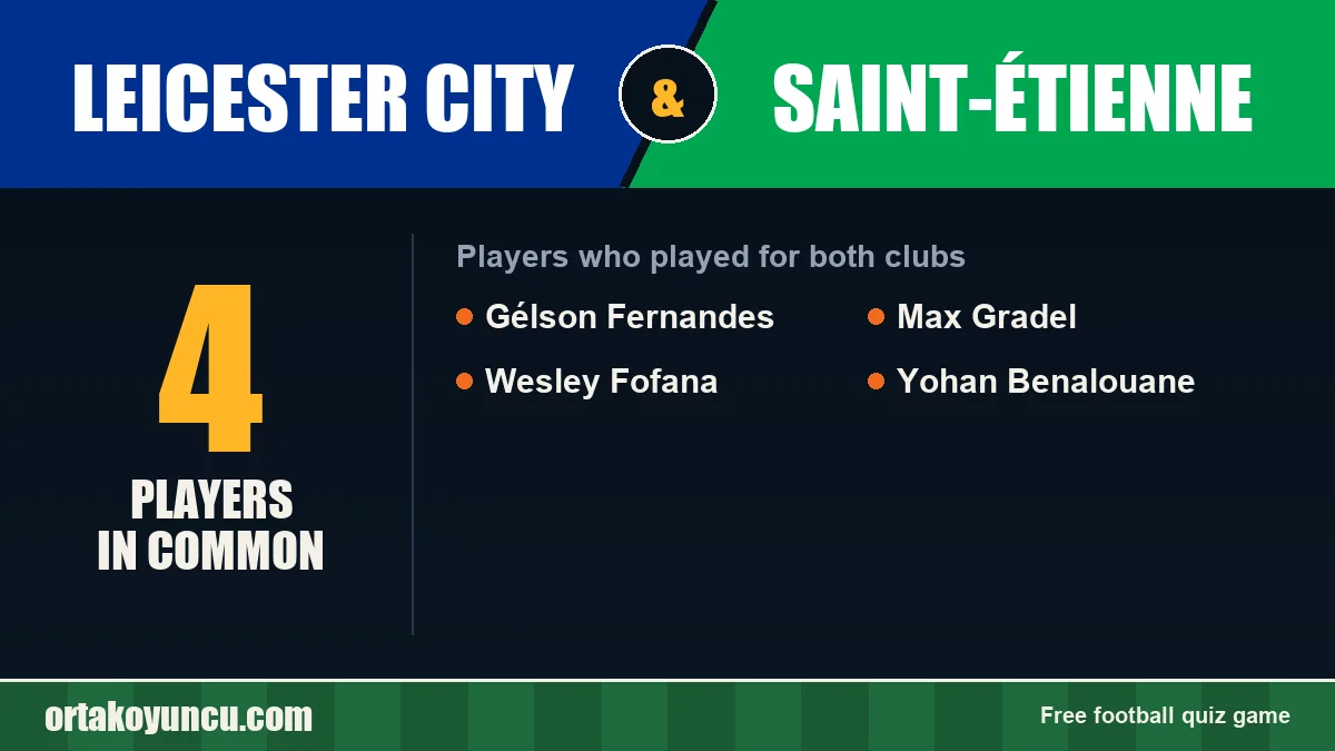Players who played for both Leicester City and Saint-Étienne: 4 players