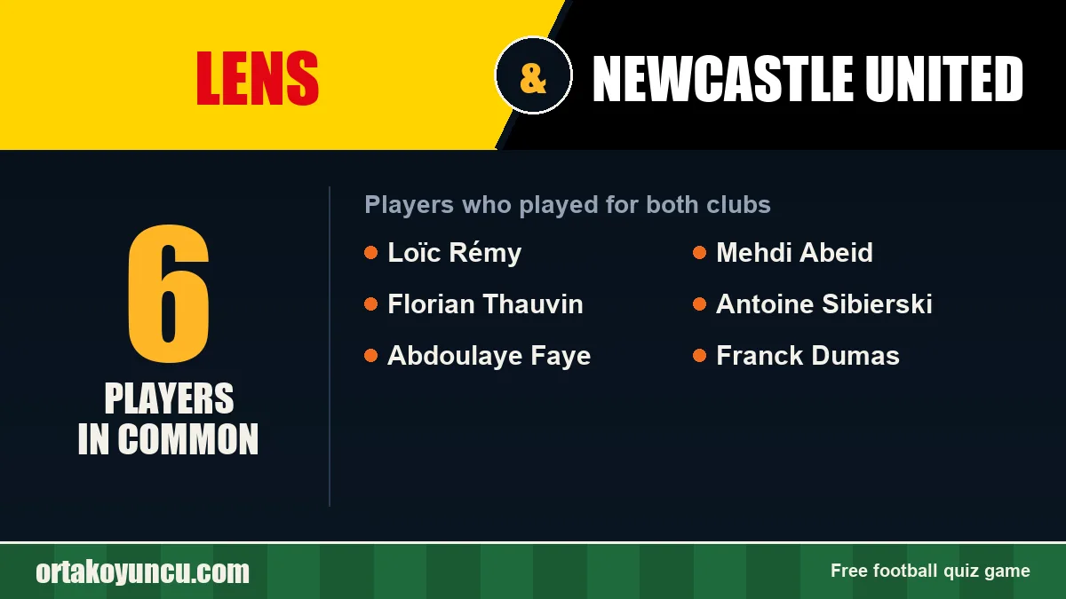 Players who played for both Lens and Newcastle United: 6 players