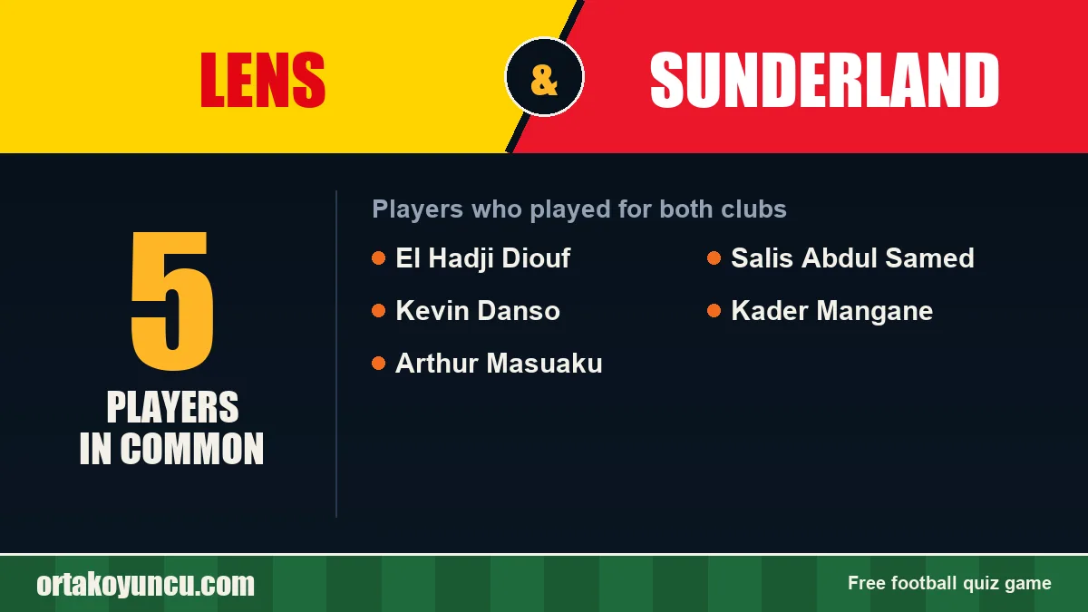 Players who played for both Lens and Sunderland: 5 players