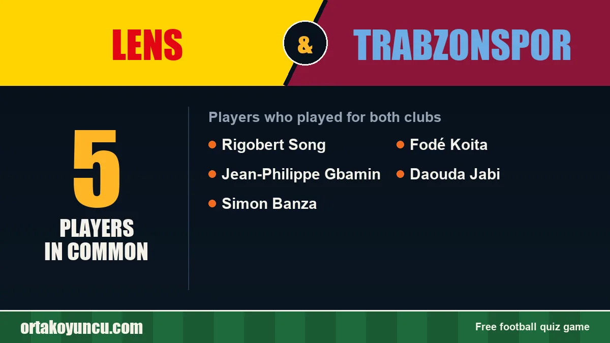 Players who played for both Lens and Trabzonspor: 5 players