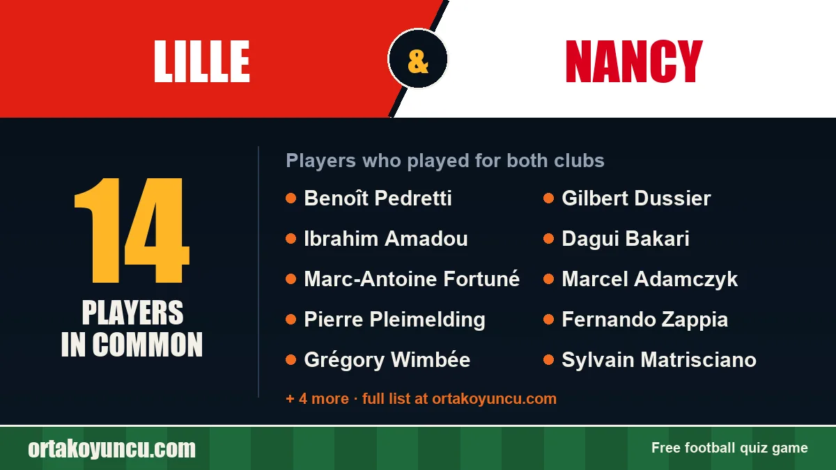 Players who played for both Lille and Nancy: 14 players
