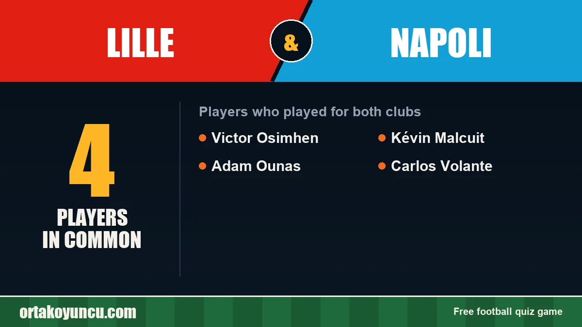 Players who played for both Lille and Napoli: 4 players