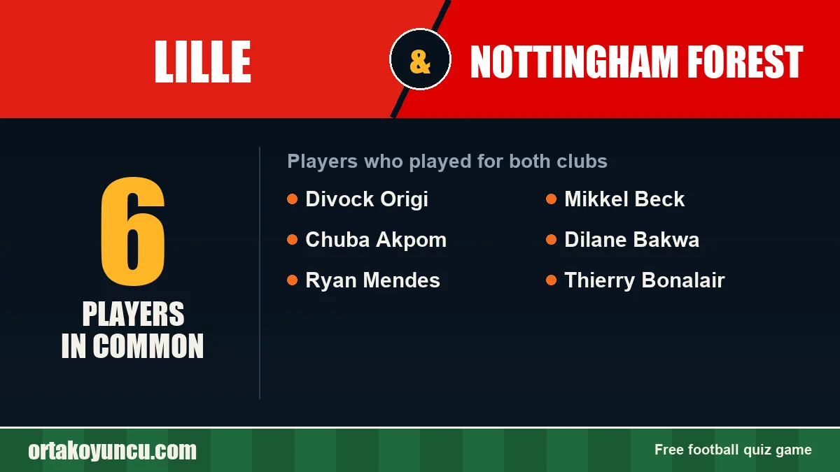 Players who played for both Lille and Nottingham Forest: 6 players