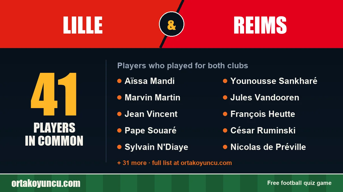 Players who played for both Lille and Reims: 41 players