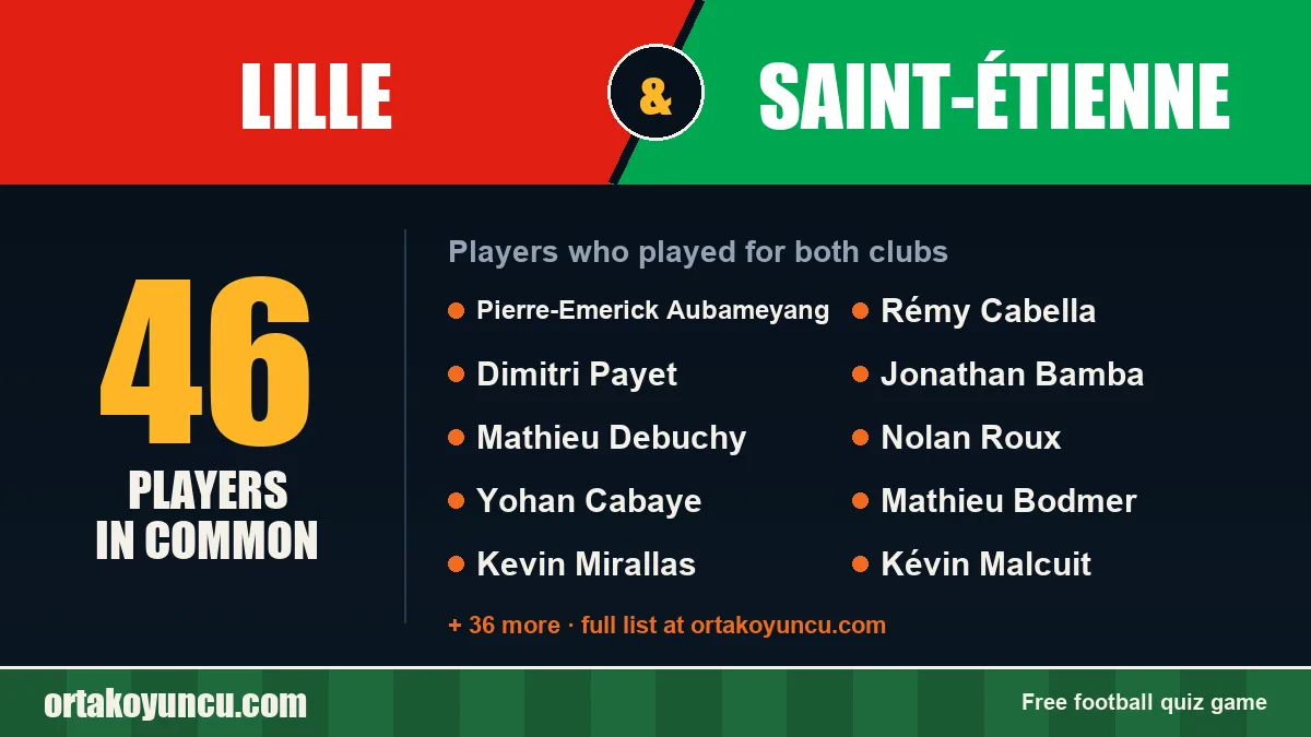 Players who played for both Lille and Saint-Étienne: 46 players