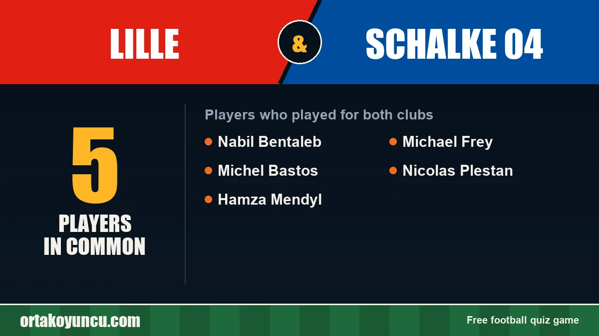 Players who played for both Lille and Schalke 04: 5 players