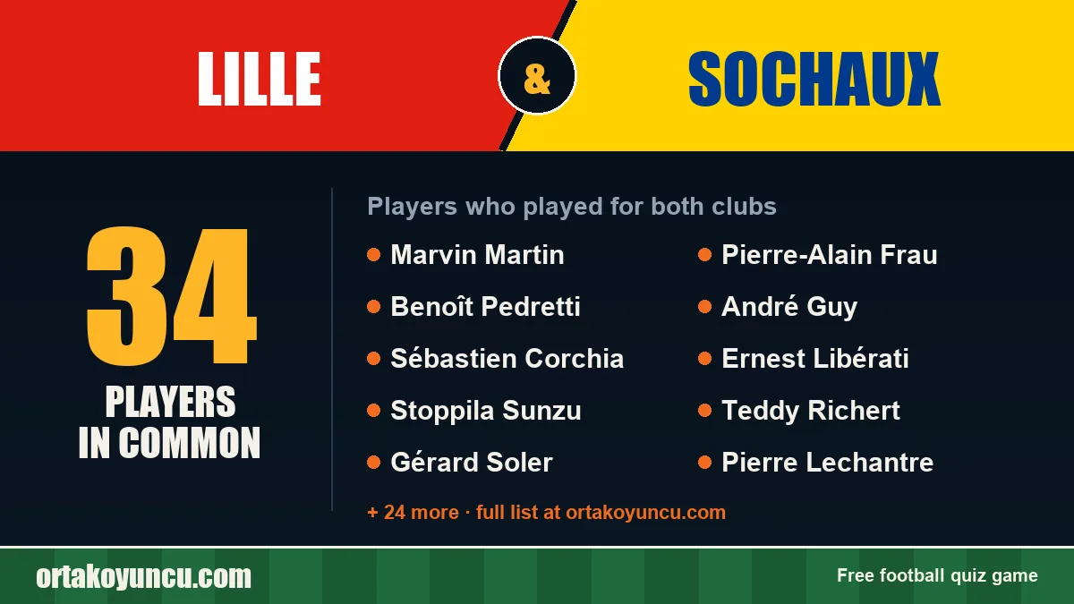 Players who played for both Lille and Sochaux: 34 players