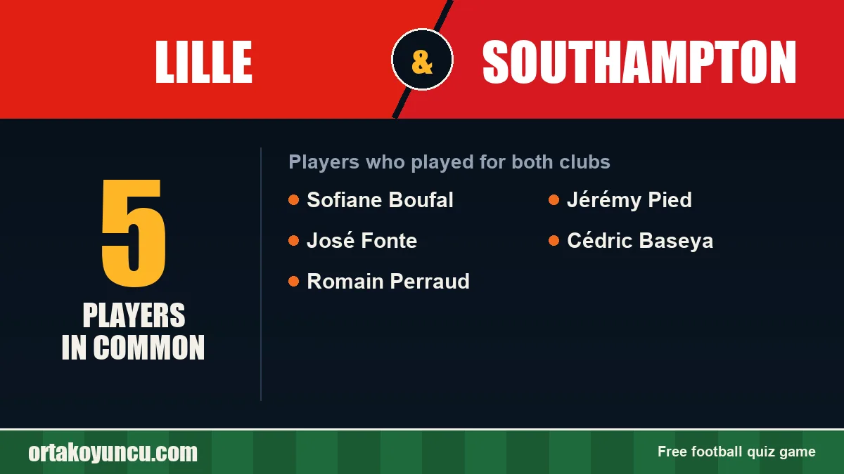 Players who played for both Lille and Southampton: 5 players