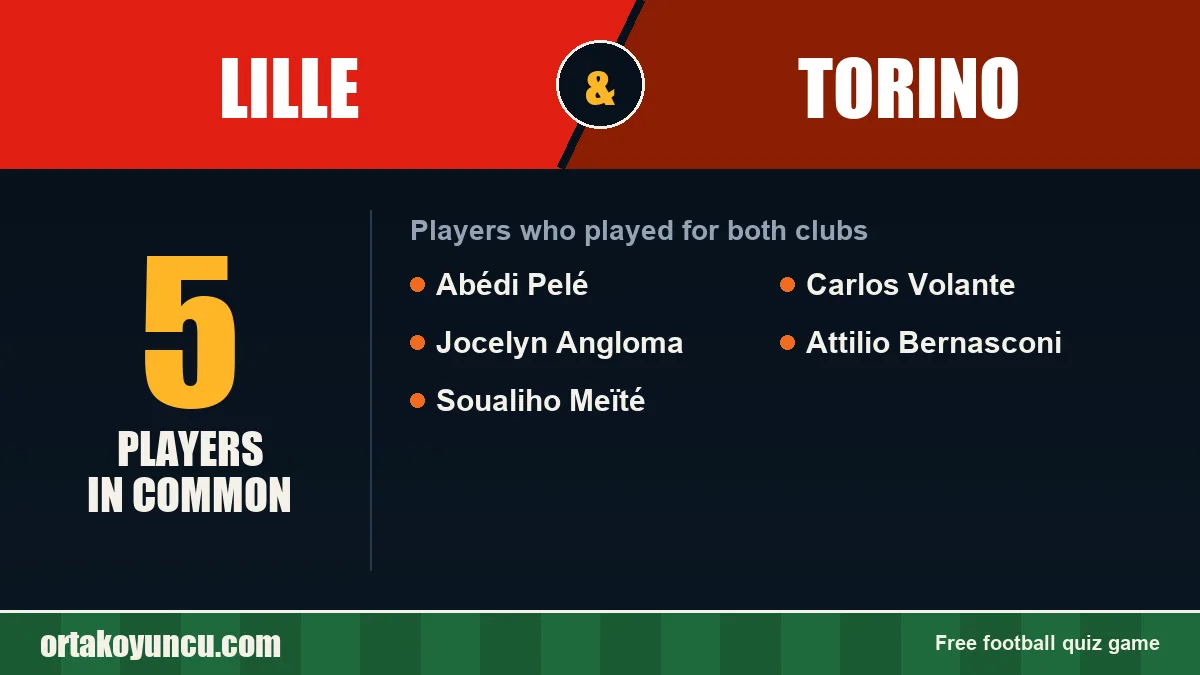 Players who played for both Lille and Torino: 5 players