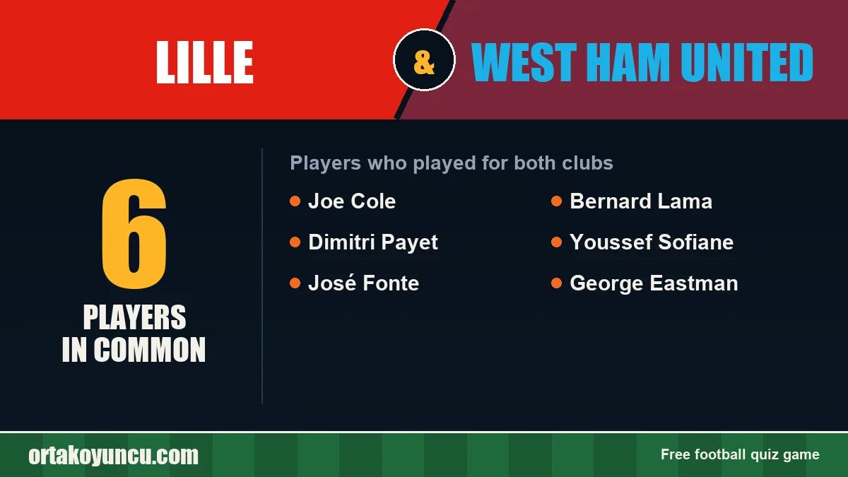Players who played for both Lille and West Ham United: 6 players