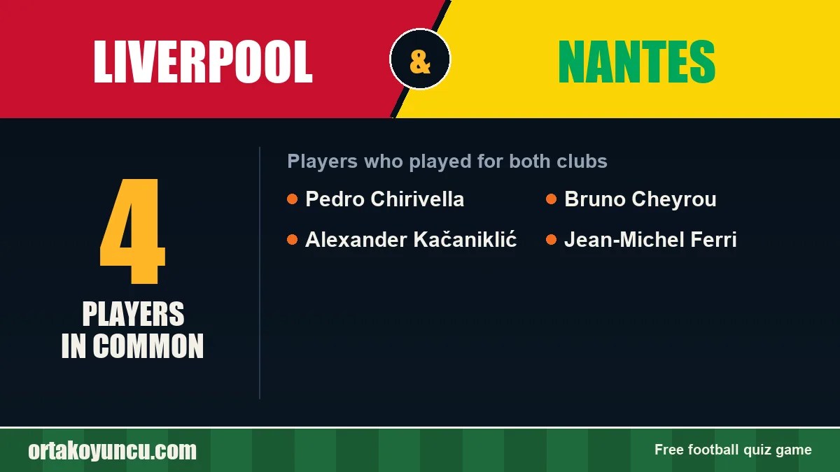 Players who played for both Liverpool and Nantes: 4 players