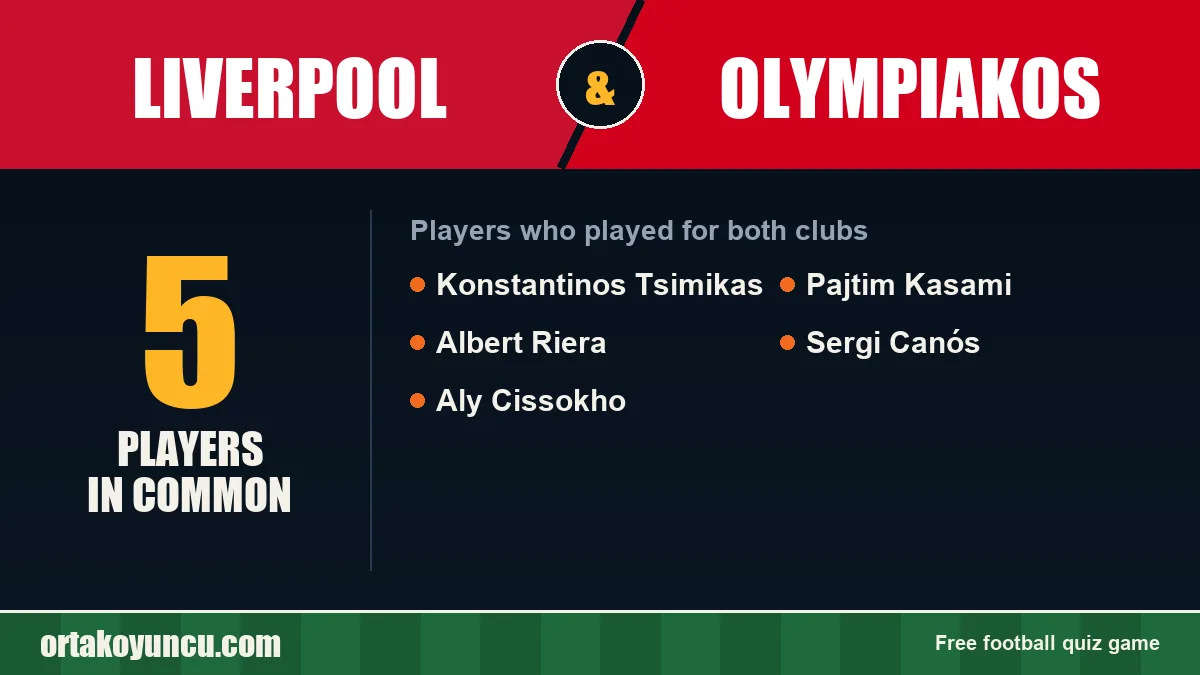 Players who played for both Liverpool and Olympiakos: 5 players