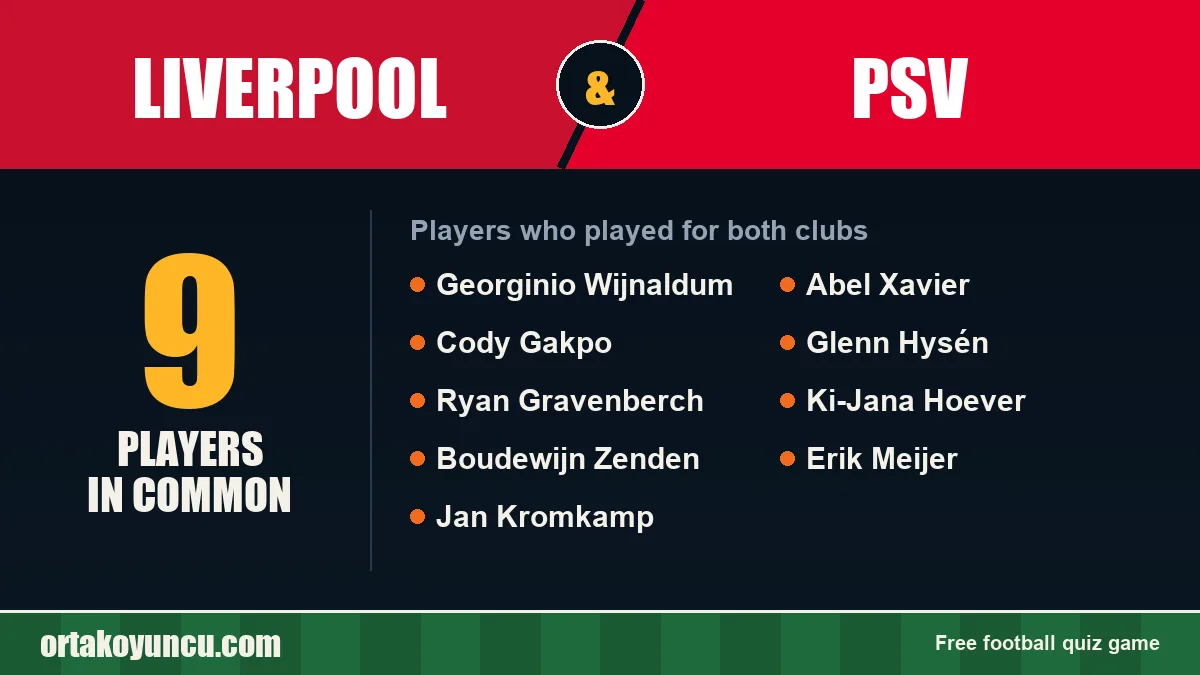Players who played for both Liverpool and PSV: 9 players