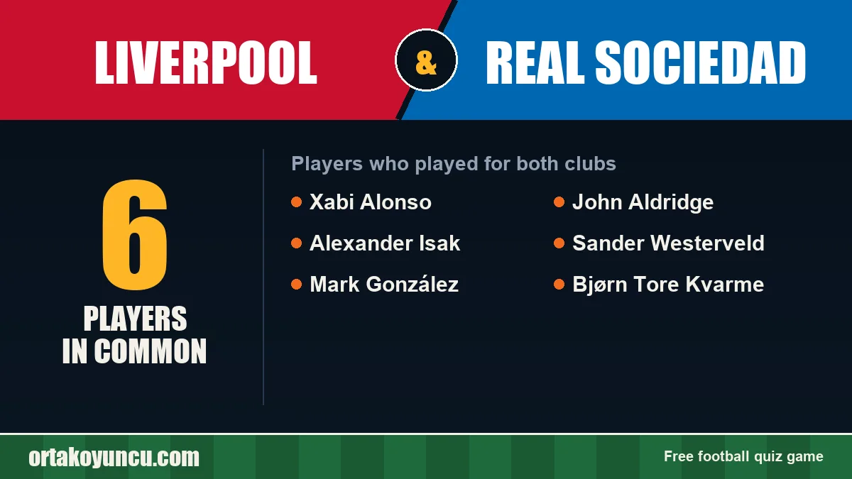 Players who played for both Liverpool and Real Sociedad: 6 players
