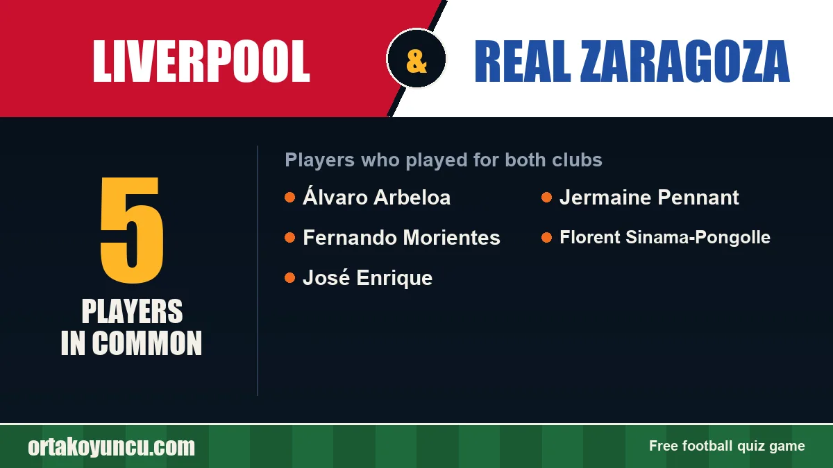 Players who played for both Liverpool and Real Zaragoza: 5 players