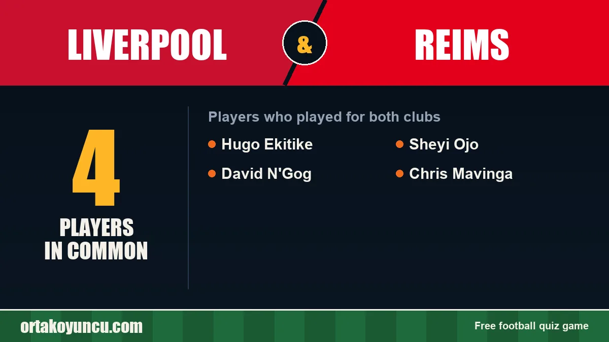 Players who played for both Liverpool and Reims: 4 players